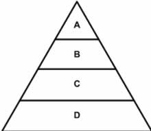 foodpyramid.jpg