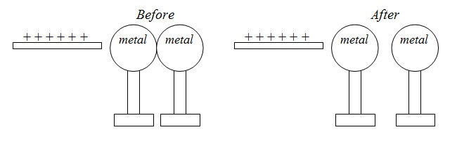 2metalspheresnonumbers.jpg