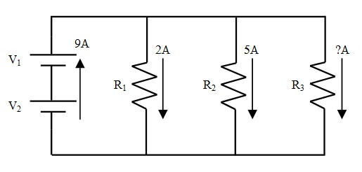 CurrentinBranch3.jpg