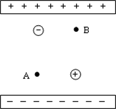 2chargeswithpositiveplateabove.gif