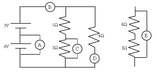 A,B,C,D,EMeters.jpg