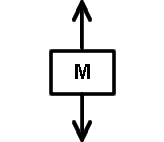 MassWith1Upand1Down.gif