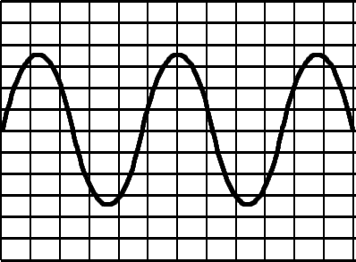 HarmonicGraph1.gif