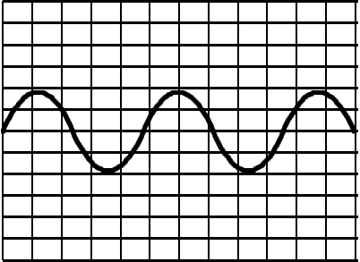 HarmonicGraph2.gif