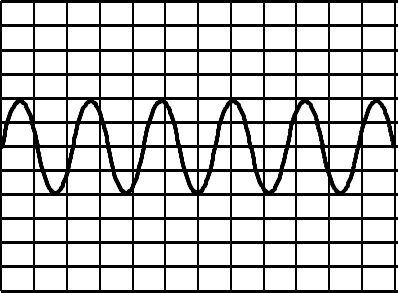 HarmonicGraph3.gif