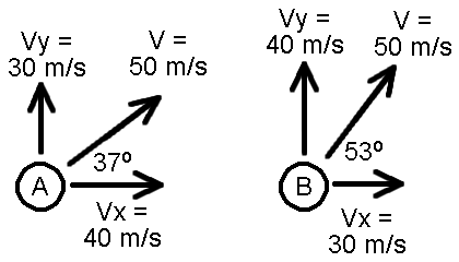 BallsShotDiffAnglesSameVComponentsGiven.gif