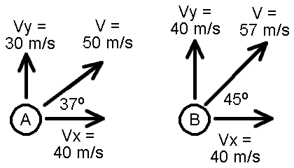 BallsShotDiffAnglesSameVxDiffV.gif