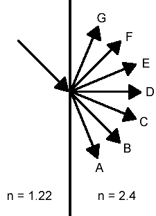 RefractionQ10.gif