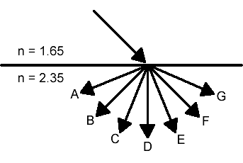 RefractionQ2.gif