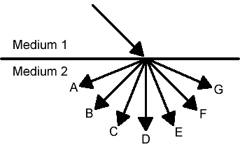 RefractionQ3.gif