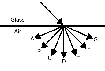 RefractionQ4.gif