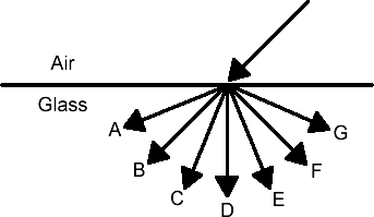 RefractionQ5.gif