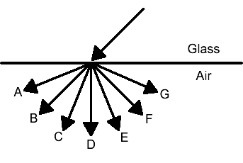 RefractionQ7.gif