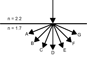 RefractionQ9.gif