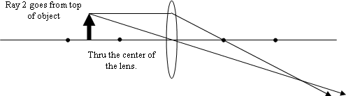 convex4.gif