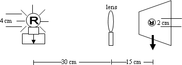 convexlensoutsideC.gif