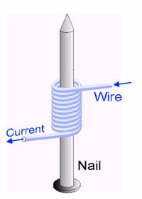 electromagnet.jpg