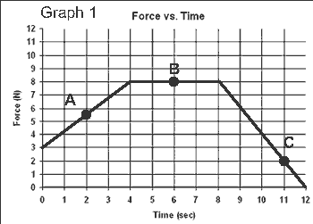 ForceGraph1.gif