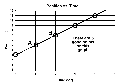 S2Q2select_y_values.gif