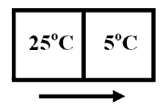 thermoquizq2no1.gif